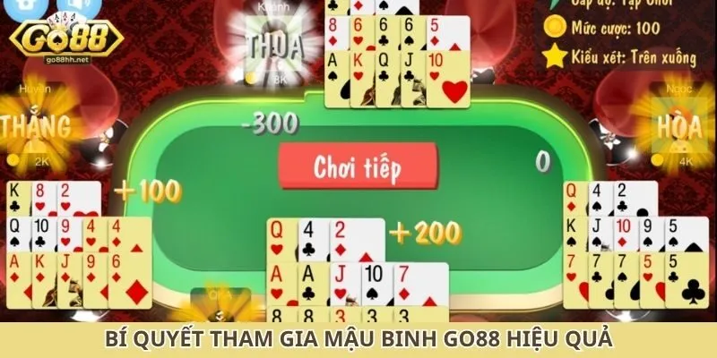 Bí quyết tham gia mậu binh Go88 hiệu quả