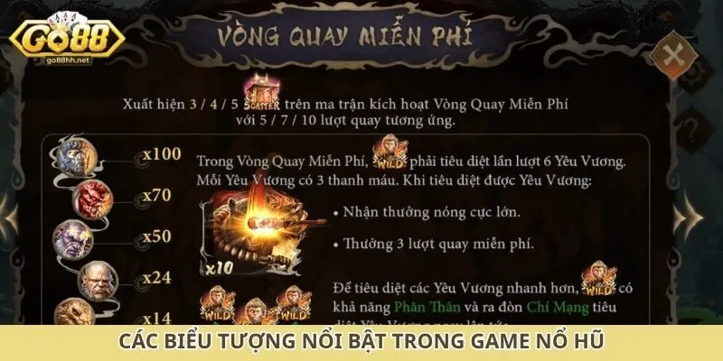 Các biểu tượng nổi bật trong game nổ hũ