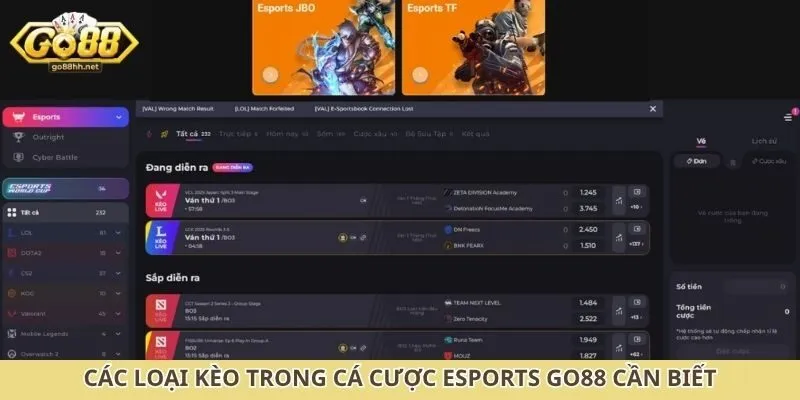 Các loại kèo trong cá cược Esports Go88 cần biết
