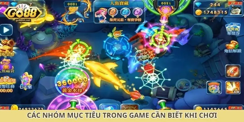 Các nhóm mục tiêu trong game cần biết khi chơi