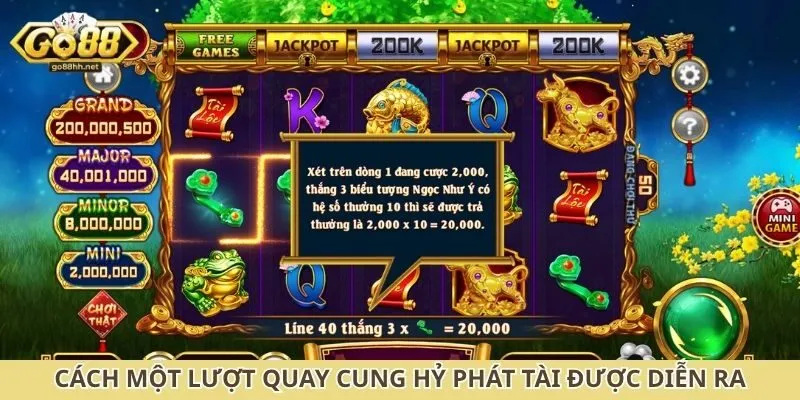 Cách một lượt quay cung hỷ phát tài được diễn ra