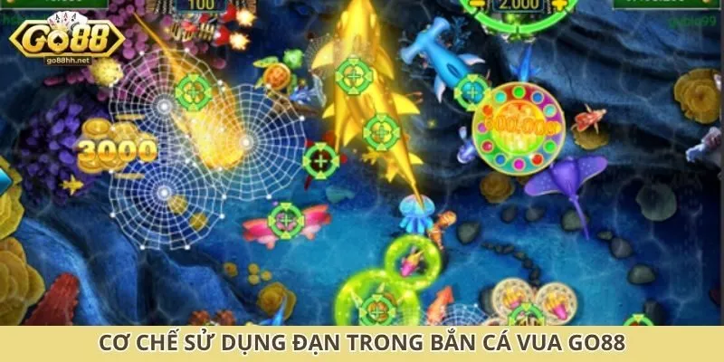 Cơ chế sử dụng đạn trong bắn cá vua Go88