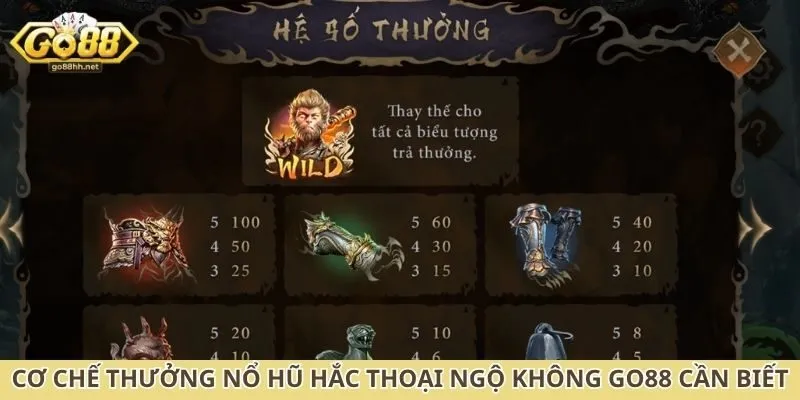 Cơ chế thưởng nổ hũ hắc thoại ngộ không Go88 cần biết