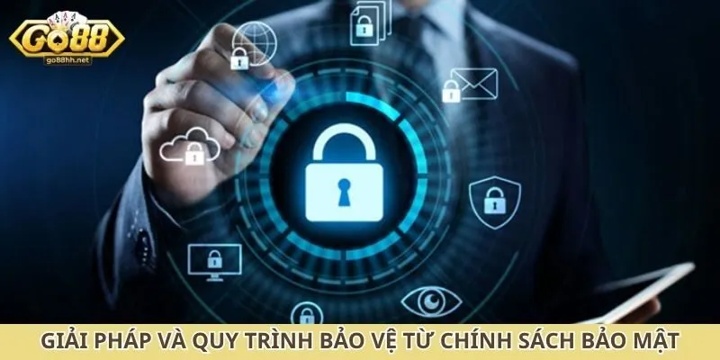 Giải pháp và quy trình bảo vệ thông tin từ chính sách bảo mật