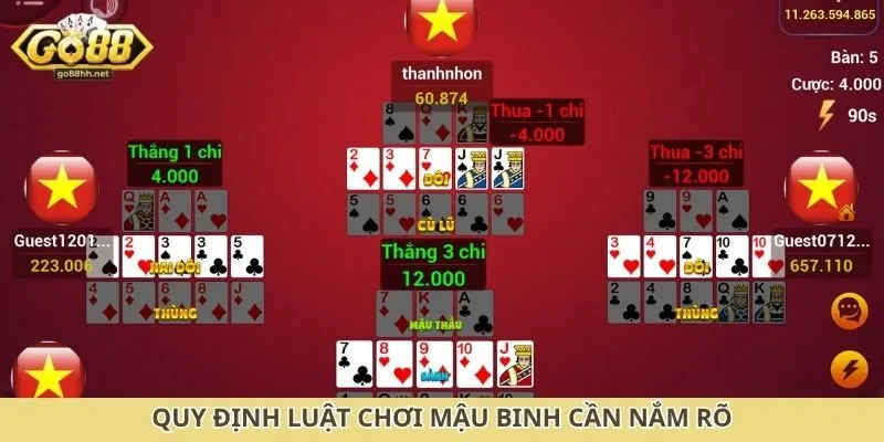 Quy định luật chơi mậu binh cần nắm rõ