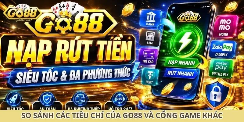 So sánh các tiêu chí của Go88 và cổng game khác
