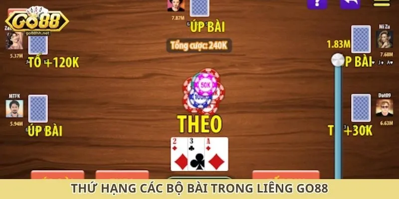 Thứ hạng các bộ bài trong liêng Go88