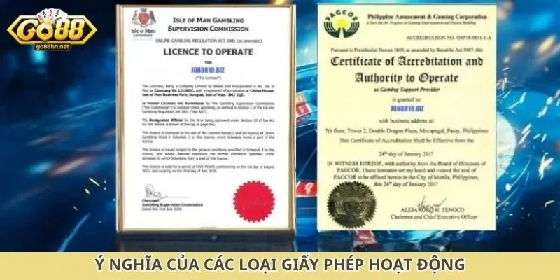 Ý nghĩa của các loại giấy phép hoạt động